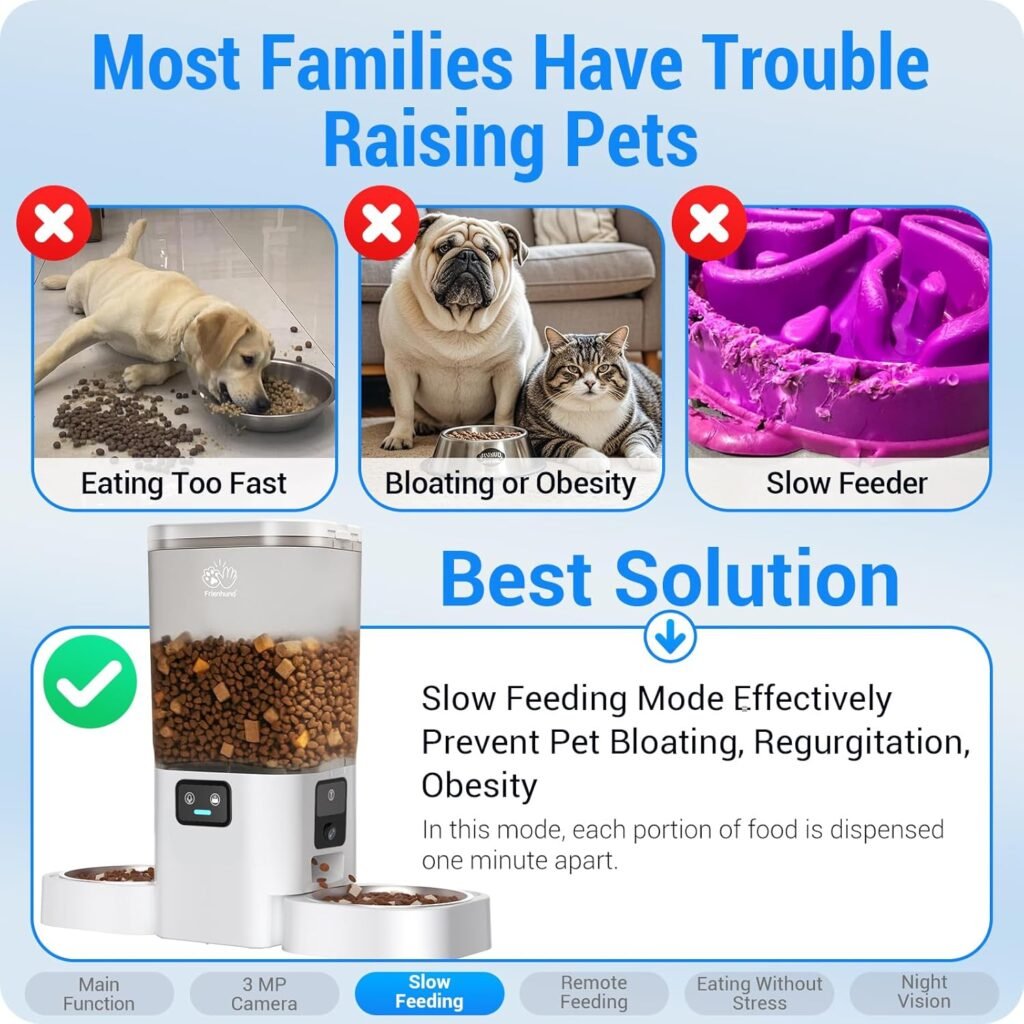 Automatic Cat Feeder with Slow Feed for 2 Cats: 5G WiFi Automatic Dog Feeder with 7L Large Food Storage, Cat Food Dispenser with Alexa for Multiple Pets, Detachable for Easy Cleaning -29 Cup Automatic Cat Feeder with Slow Feed for 2 Cats: 5G WiFi Automatic Dog Feeder with 7L Large Food Storage, Cat Food Dispenser with Alexa for Multiple Pets, Detachable for Easy Cleaning -29 Cup