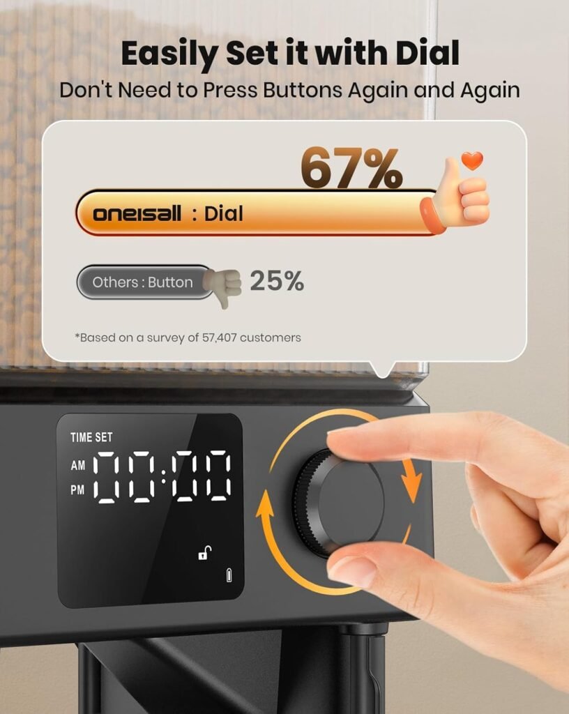 oneisall Automatic Cat Feeder with 5G WiFi, Automatic Cat Food Dispenser for 2 Cats Small Pets, 20 Cups/5L Timed Dry Food Dispenser with APP Control