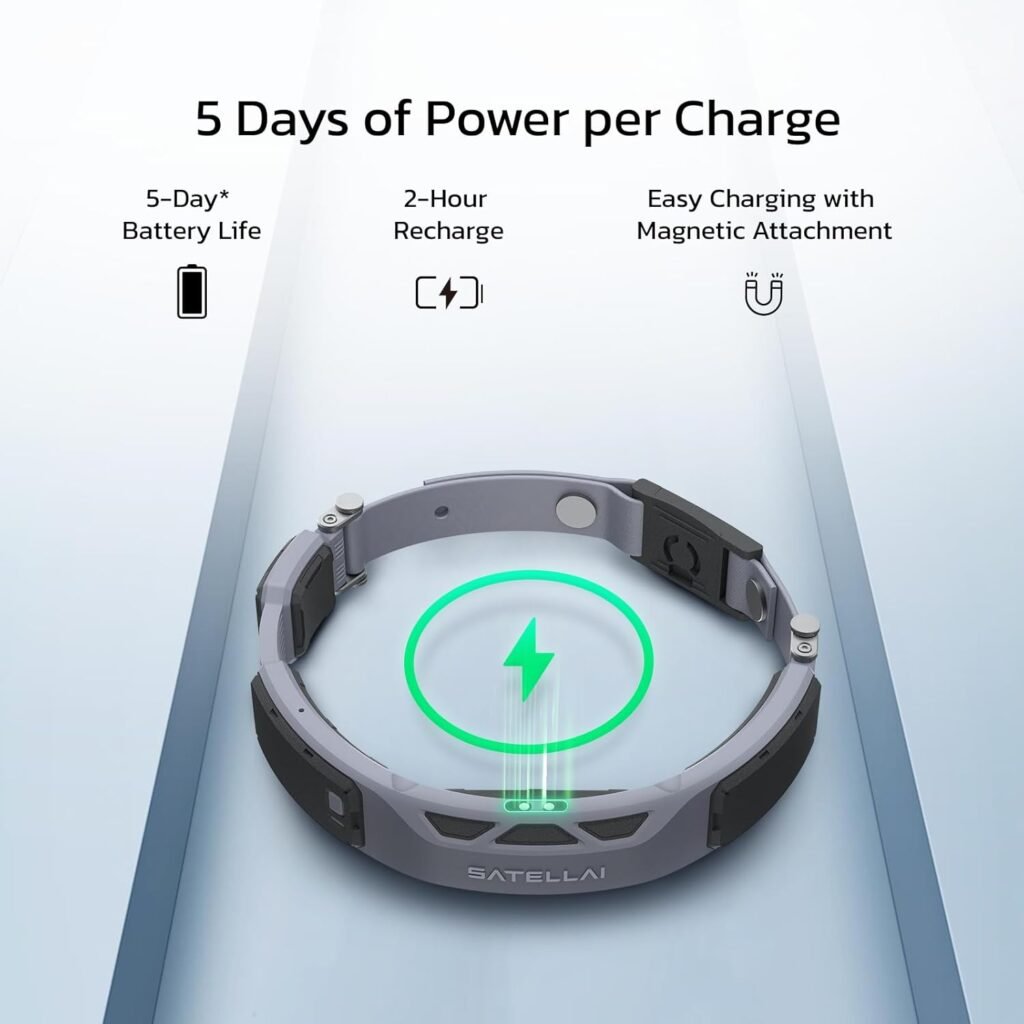 SATELLAI GPS Dog Collar — Worlds First GPS Wireless Dog Fence Collar with AI Analysis, Precise Positioning, 5-Day Battery, and IP68 Waterproof, for Medium  Large Dogs, Blue