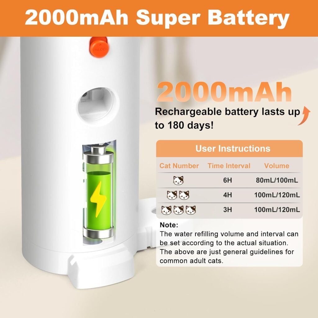 Smart Pet Water Fountain No Filter Needed, Wireless Battery Operated Quiet Cat Water Fountain, Rechargeable Cordless Automatic Pet Water Dispenser, Water Fountains for Cats Indoor, Dogs, Easy to Clean