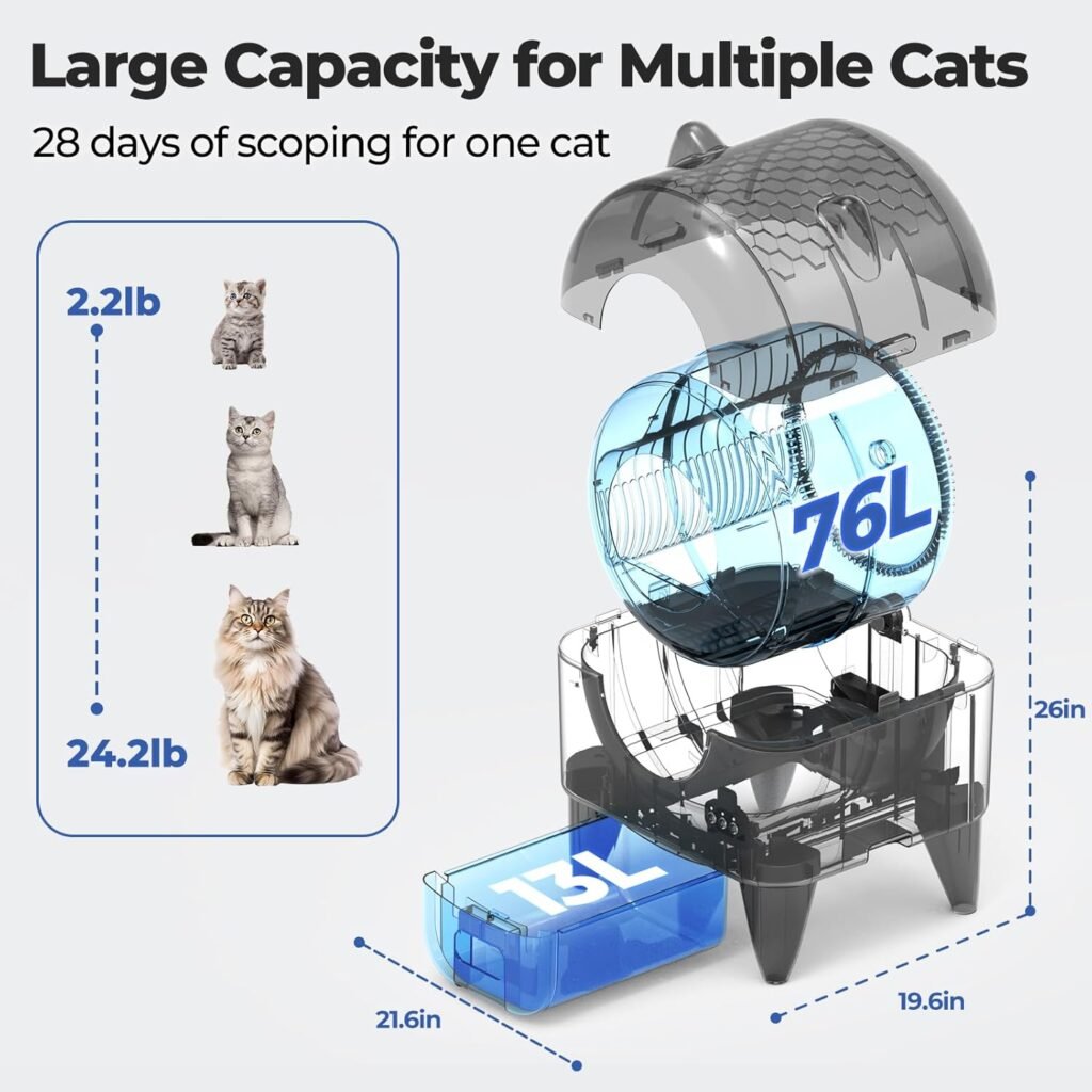 Self Cleaning Litter Box Automatic: Extra Large Self-Cleaning for Multiple Cats - APP-Controlled with Smart Sensors - Odor-Free - Safety Protection - Low Noise with Anti-Track Litter Mat