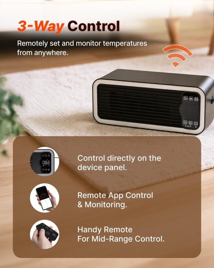 1200W Pet Heater for Dog House, Smart APP Remote Control Heater with 3-Temp Modes, Temperature Probe Digital Display, Safe Anti-Chew Cord, Under 45dB for Dog Houses, Cat Shelters Chicken Coops