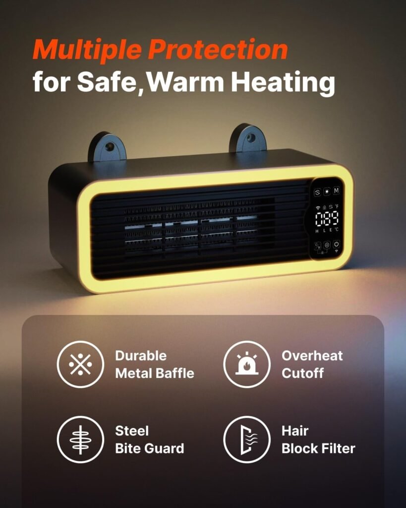 1200W Pet Heater for Dog House, Smart APP Remote Control Heater with 3-Temp Modes, Temperature Probe Digital Display, Safe Anti-Chew Cord, Under 45dB for Dog Houses, Cat Shelters Chicken Coops