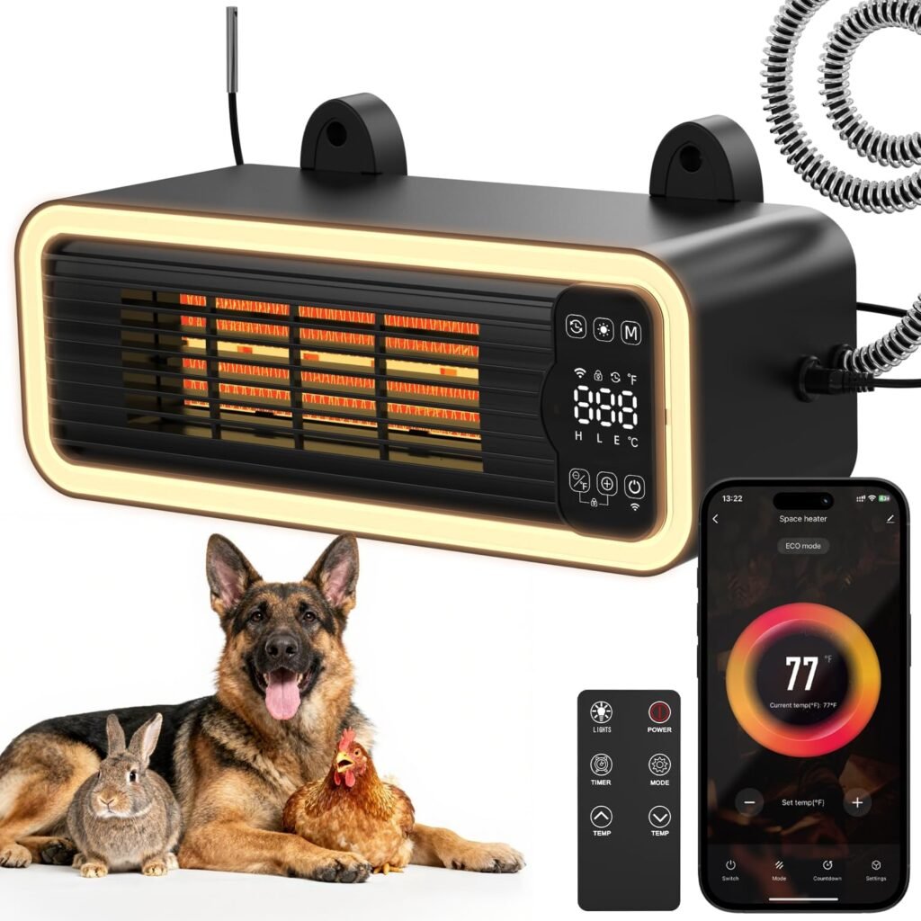 Smart WiFi Dog House Heater with Thermostat, 1200W Chew-Proof Outdoor Safe Pet Heater for Kennels, Eco-Mode  Soft Light
