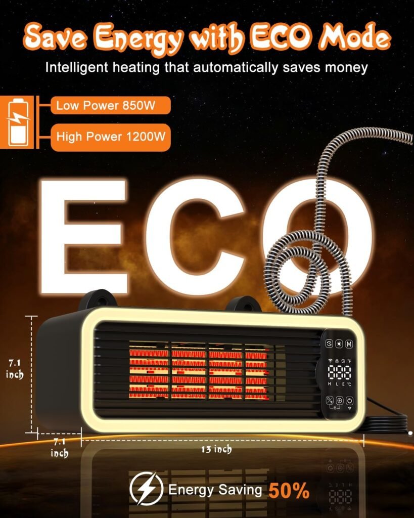 Smart WiFi Dog House Heater with Thermostat, 1200W Chew-Proof Outdoor Safe Pet Heater for Kennels, Eco-Mode  Soft Light