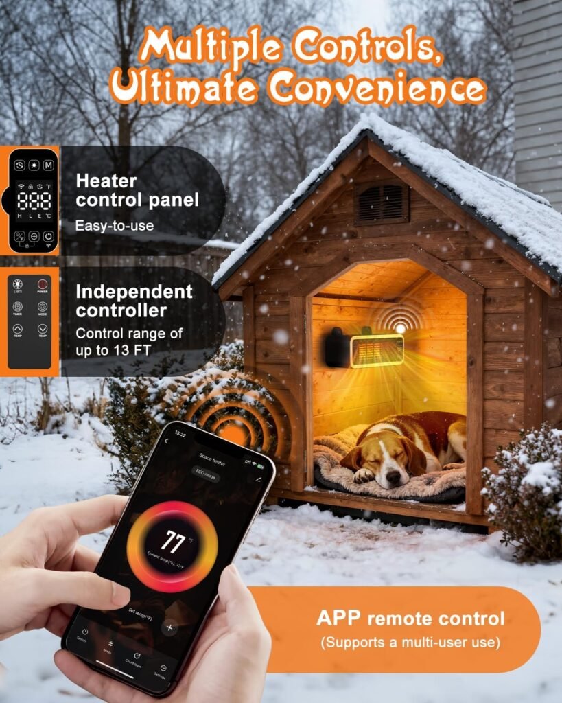 Smart WiFi Dog House Heater with Thermostat, 1200W Chew-Proof Outdoor Safe Pet Heater for Kennels, Eco-Mode  Soft Light