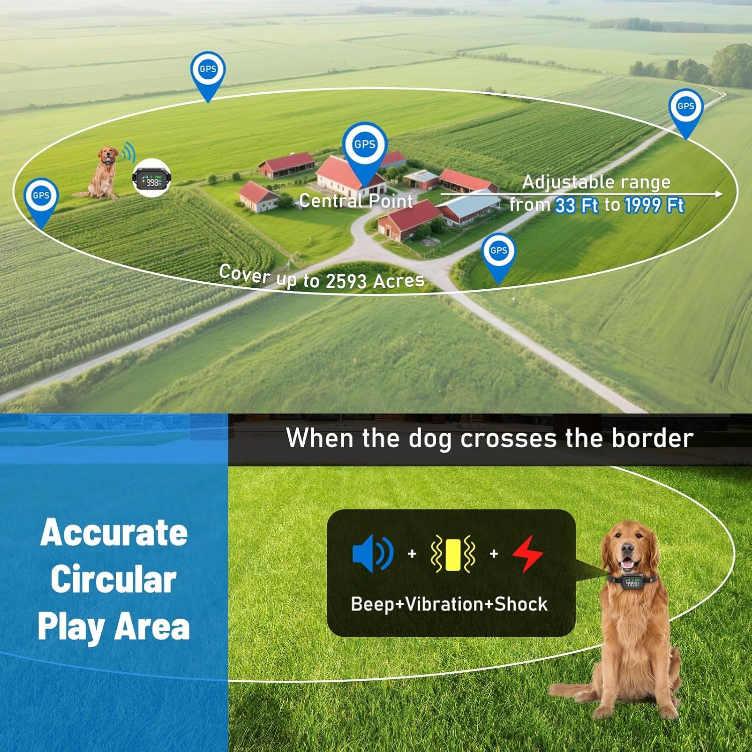 Gps wireless dog fence electric fence for dogs perimeter collar fence system radius 33 1999 yards ipx7 waterproof beep v